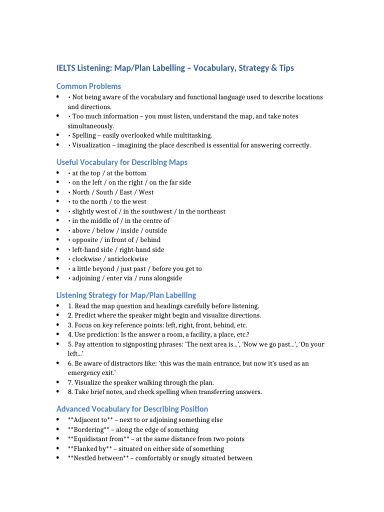 IELTS Map Listening Vocabulary Guide | PDF