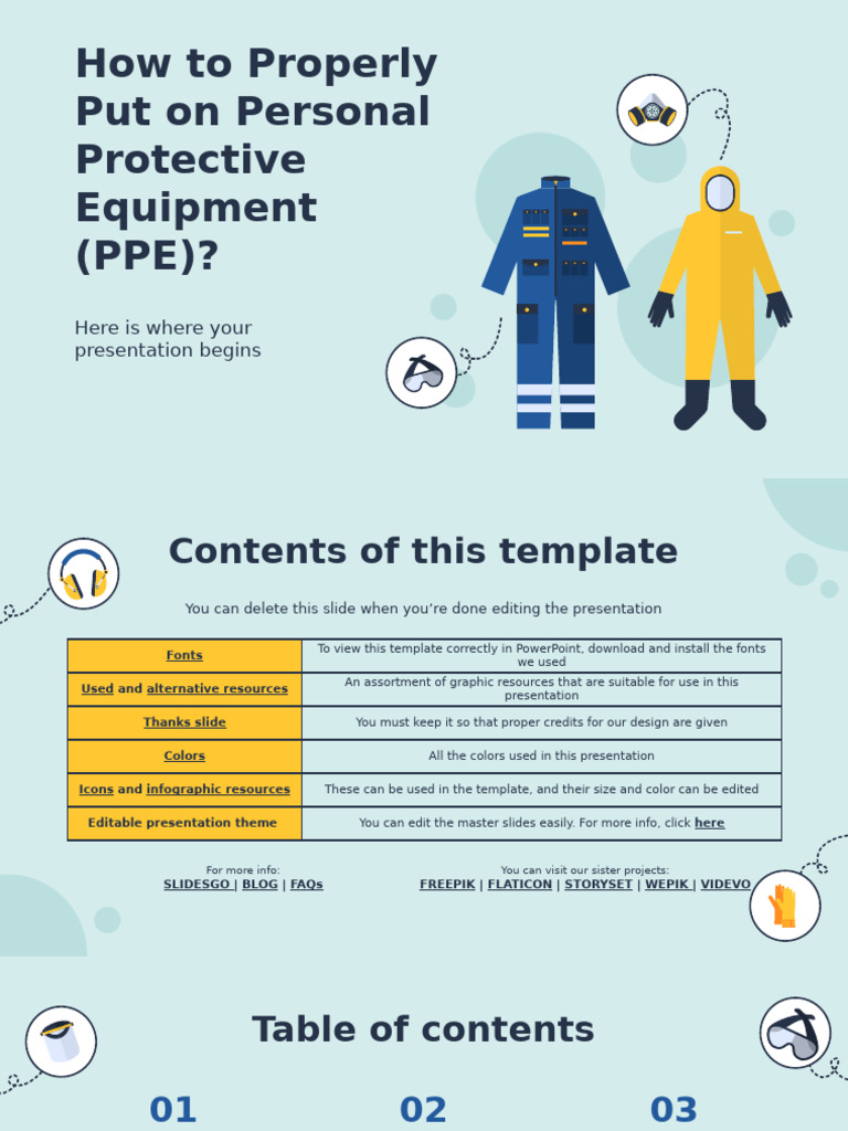 How To Properly Put On Personal Protective Equipment (PPE) - by ...