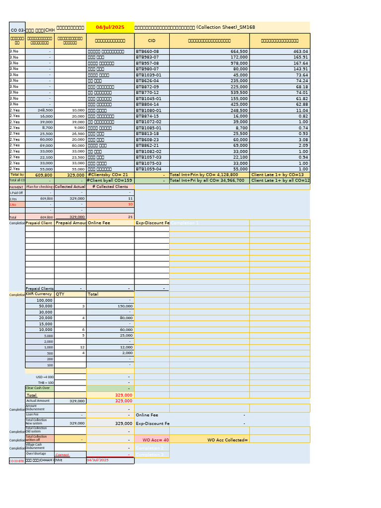CO 03-BTB-day 04 | PDF