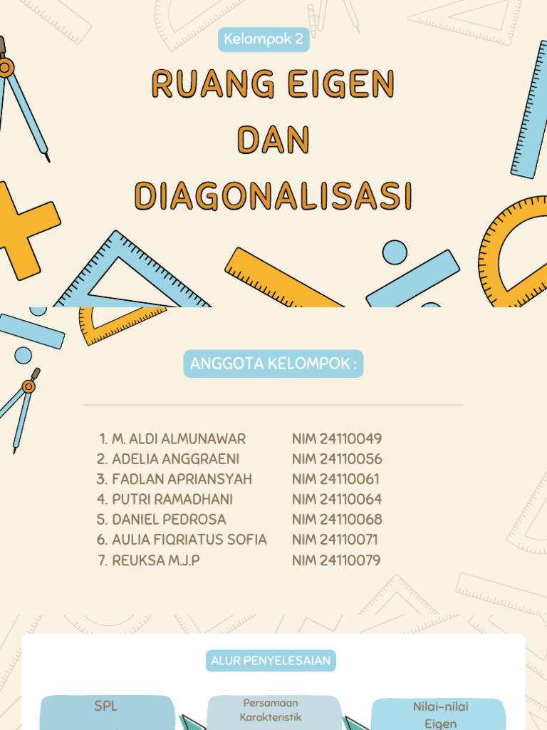 Ruang Eigen Dan Diagonalisasi Pdf