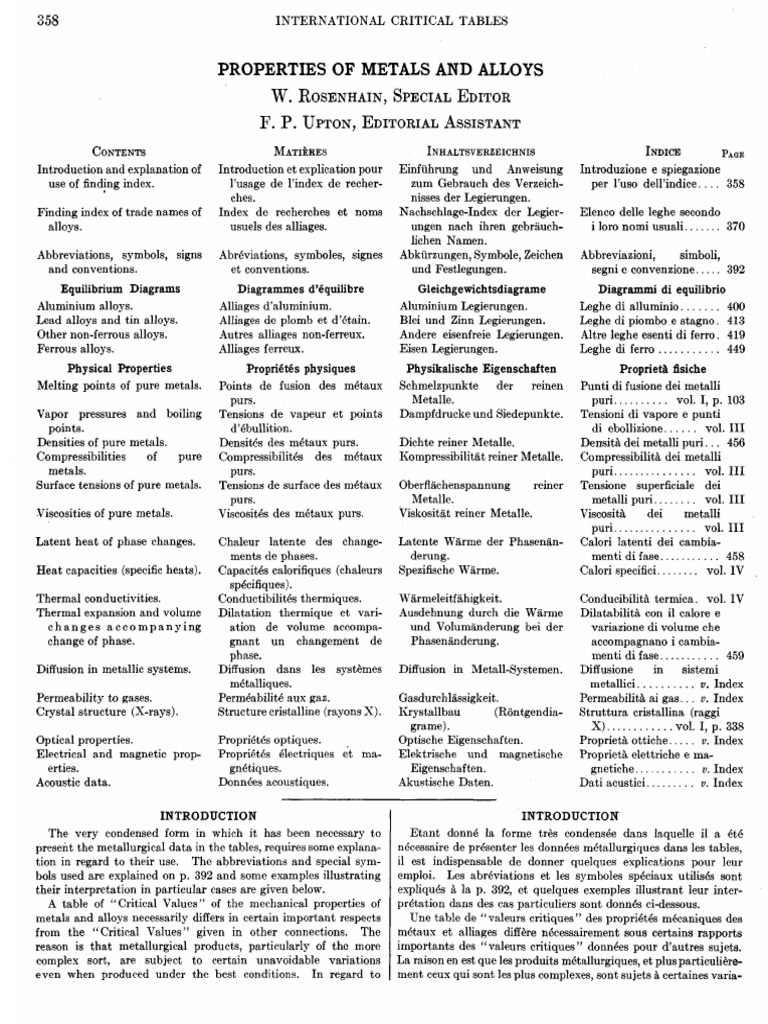 Properties of Metals & Alloys | PDF | Copper | Building Materials