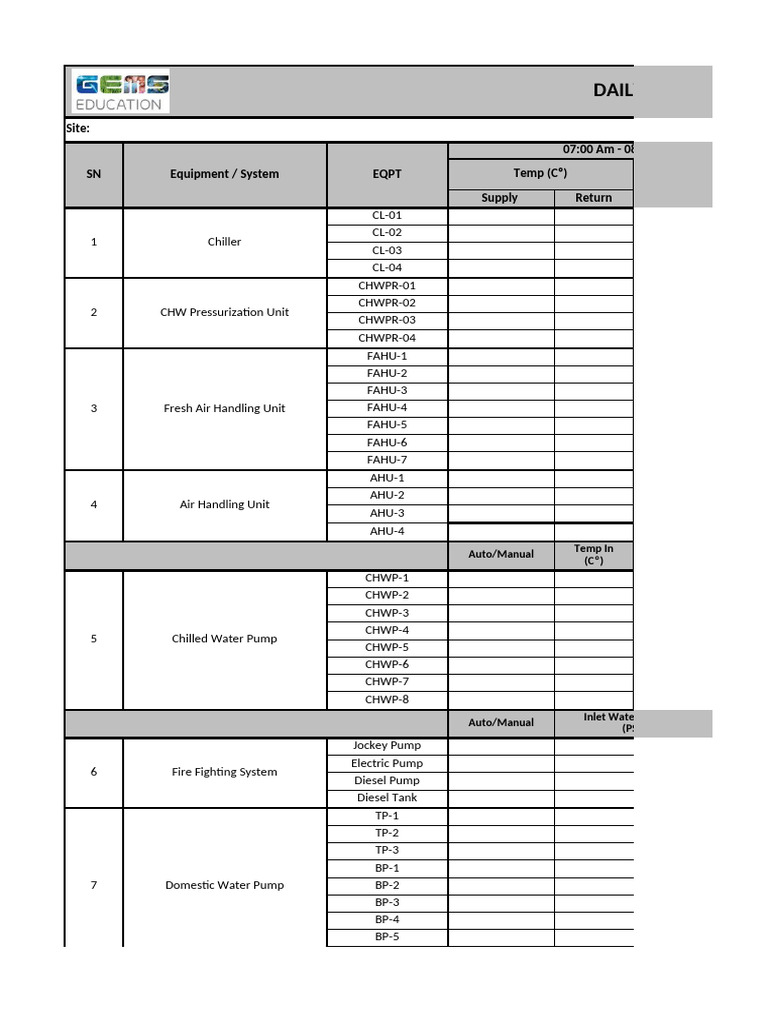 Daily Equipment Status Checklist | PDF | Pump | Energy Technology