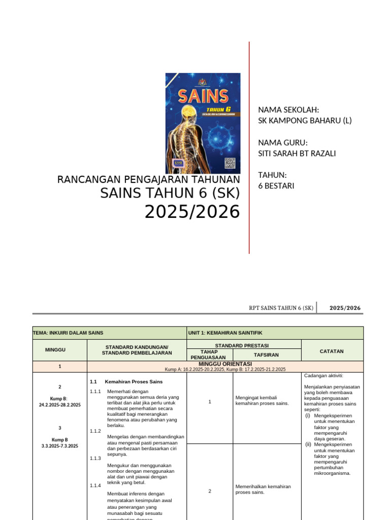 RPT Sains Tahun 6 SK 2025/2026 | PDF