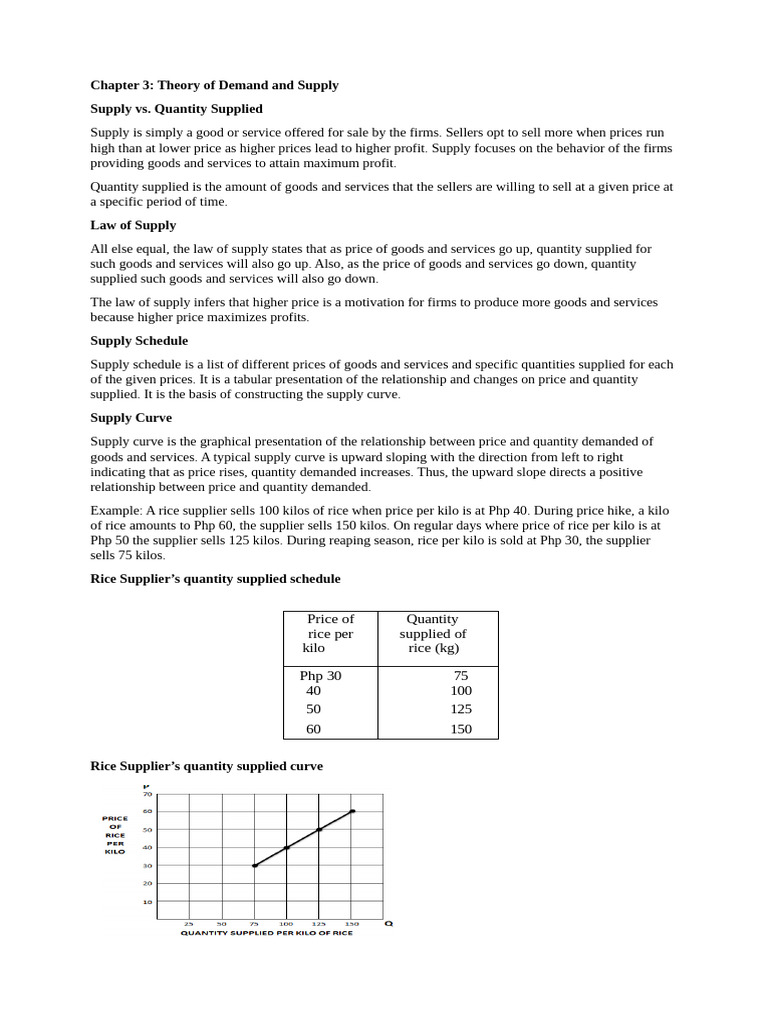 Demand and Supply Theory Explained | PDF | Supply (Economics) | Prices