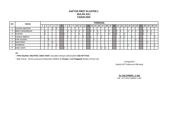 Jadwal Piket Klaster 2 | PDF