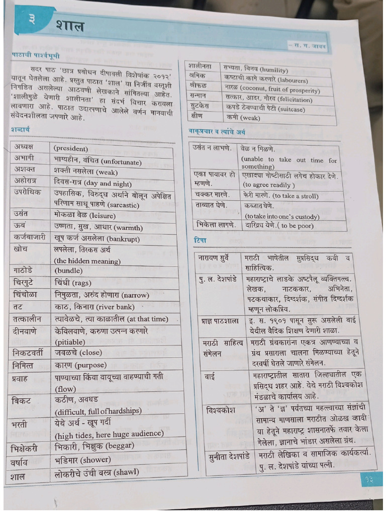 10th CH 3 Marathi Extra Notes | PDF