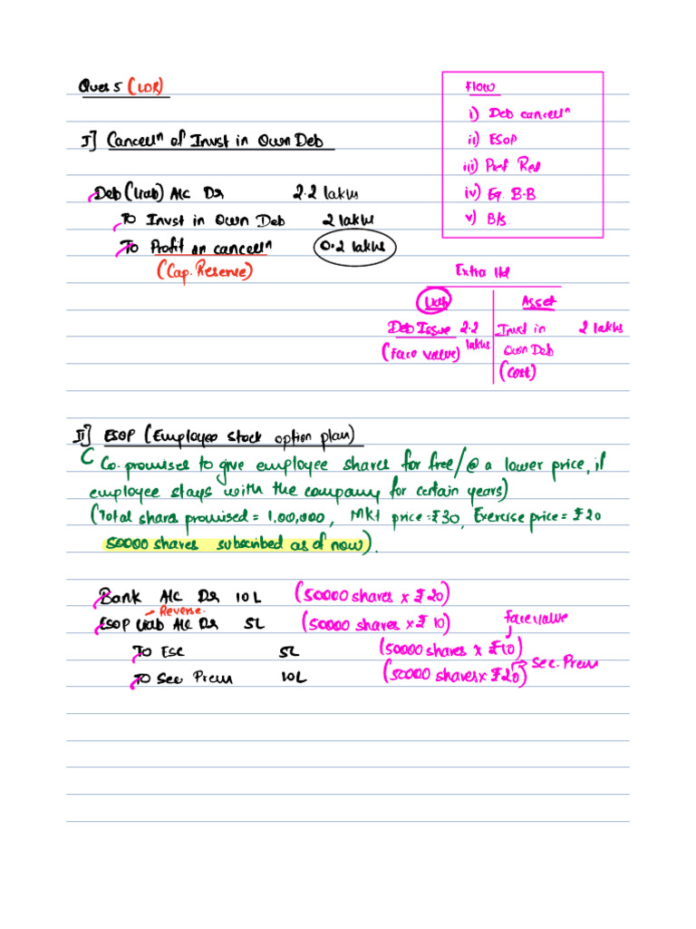 10 - Buy Back Board Notes | PDF