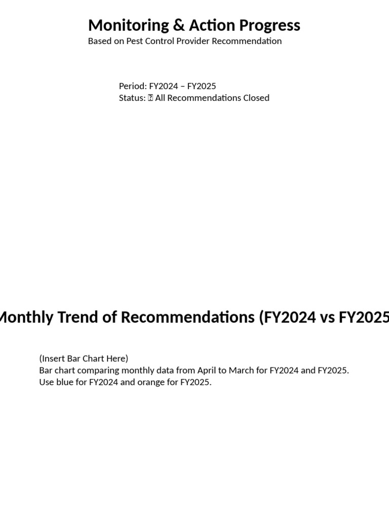 Pest Control Progress Report | PDF