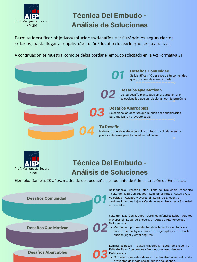 Técnica del Embudo en Proyectos Sociales | PDF