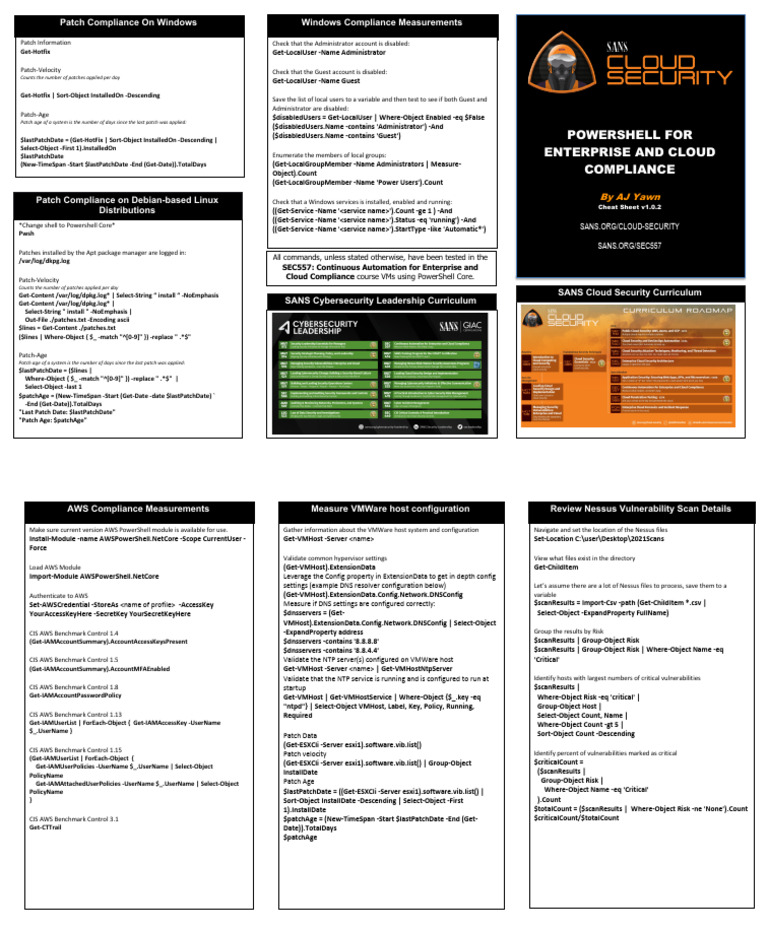 PowerShell Compliance Cheat Sheet | PDF | Operating System Families ...