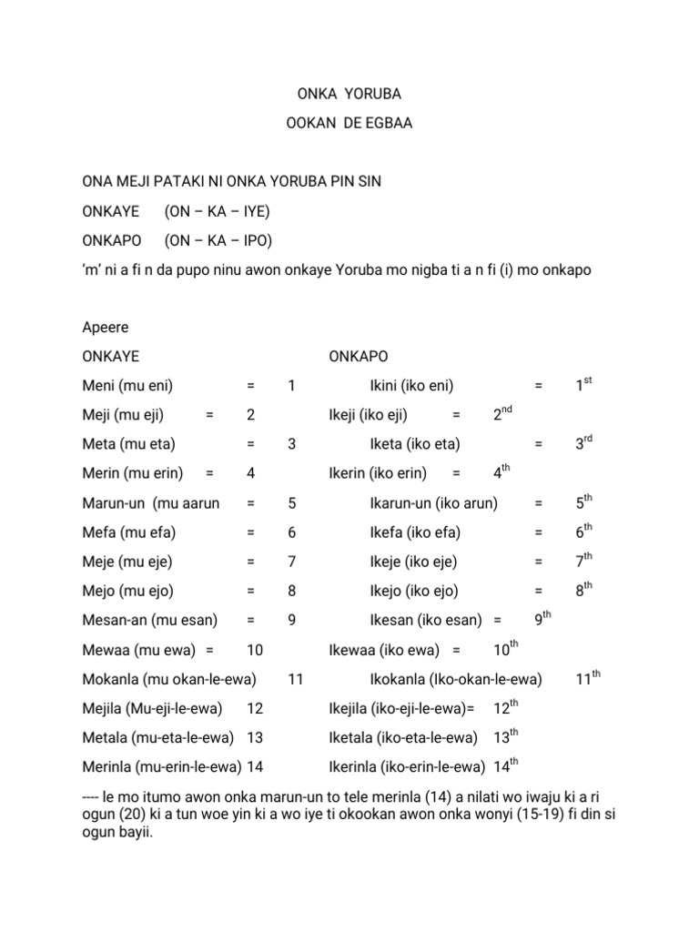 ONKA YORUBA-OOKAN DE EGBAWAWPS Office-1 | PDF