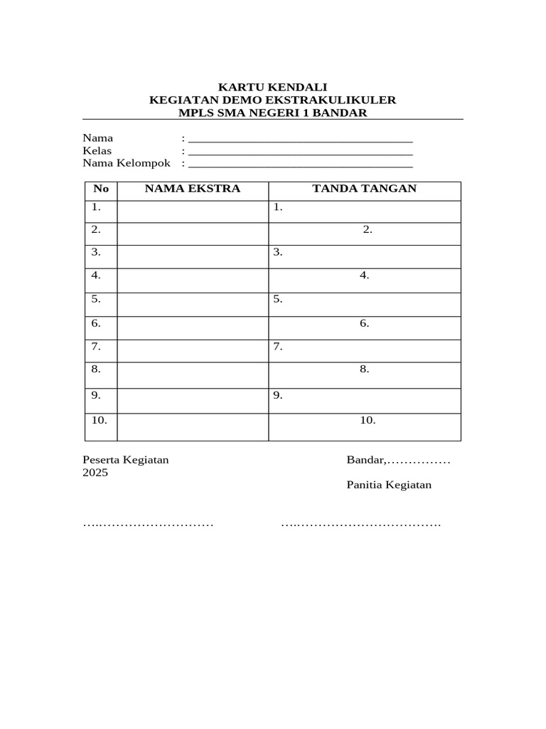 Kartu Kendali | PDF