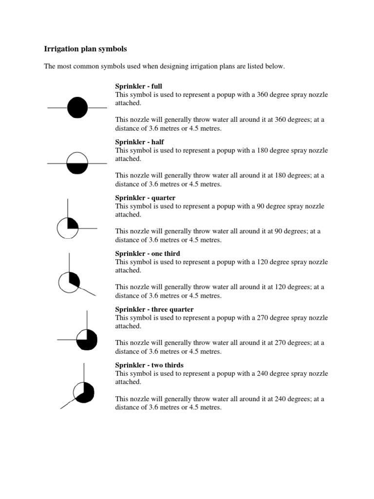 Irrigation Plan Symbols Valve Filtration
