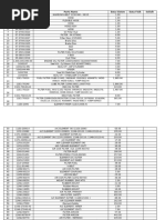 Sum Master Barang | PDF | Brake | Axle