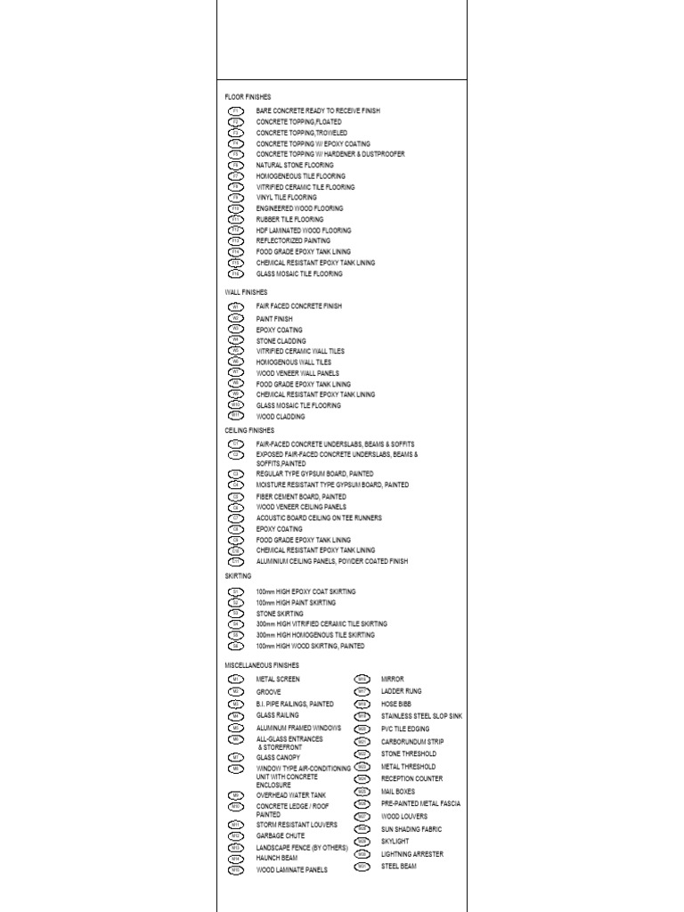 M11 Shtorm: Material Specifications | PDF | Flooring | Tile