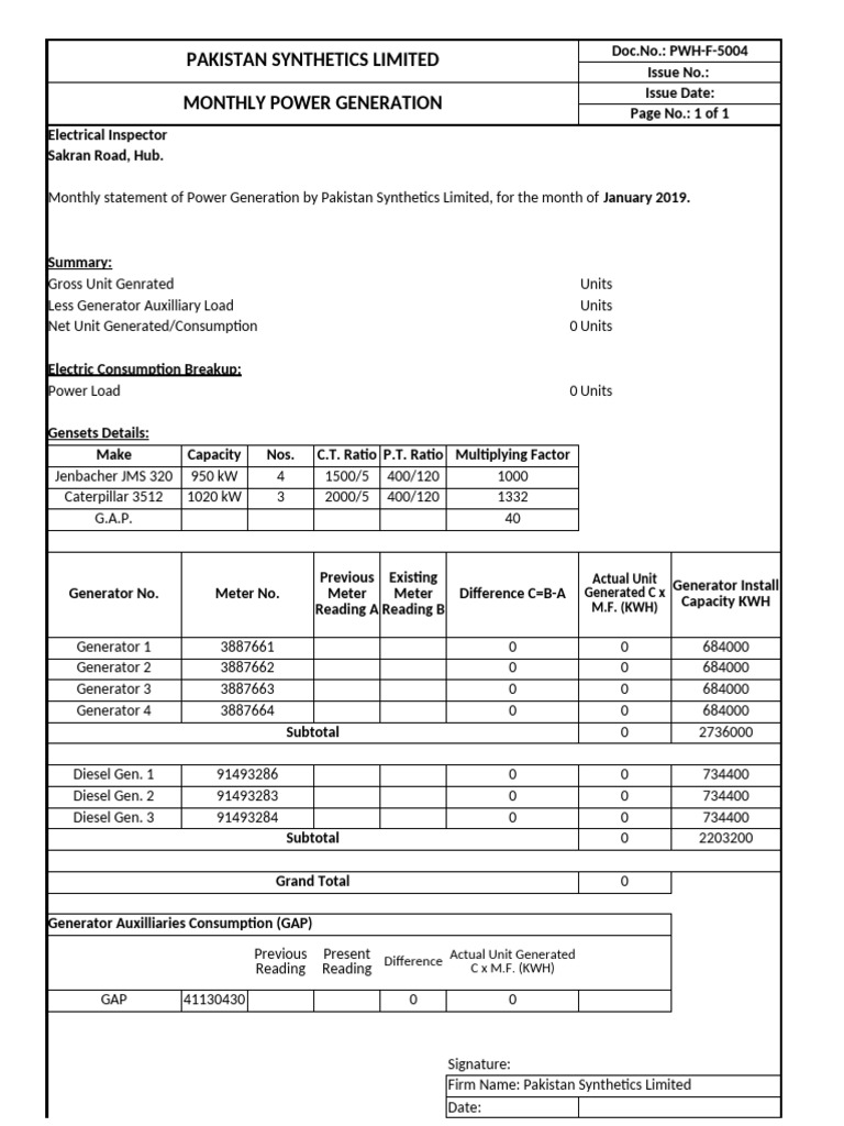 Monthly Power Generation Report 2019 | PDF | Energy Production | Energy ...