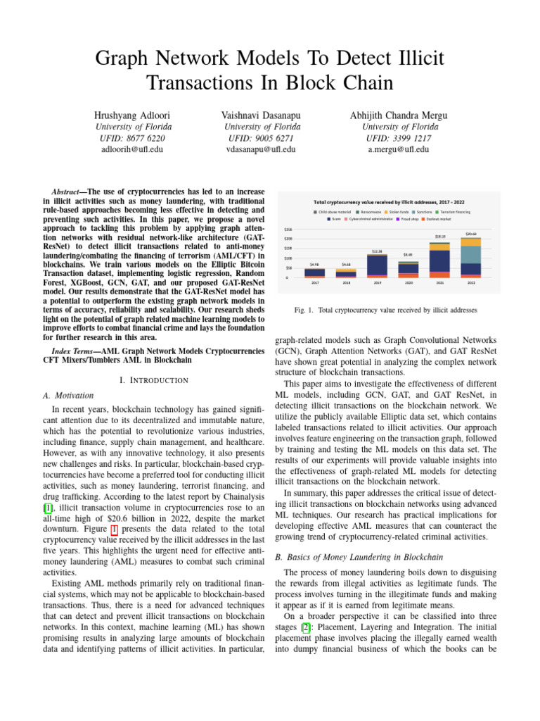 Graph Network Models To Detect Illicit Transactions in Block Chain | PDF |  Cryptocurrency | Money Laundering