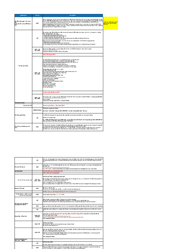 MC Script 8.1 | PDF