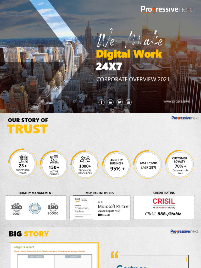 Progressive Infotech Revenue Insights | PDF | Cloud Computing ...