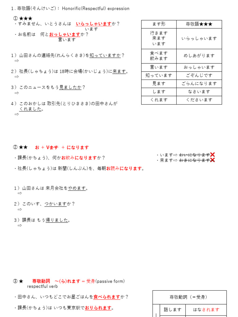 敬語 - Polite Japanese | PDF