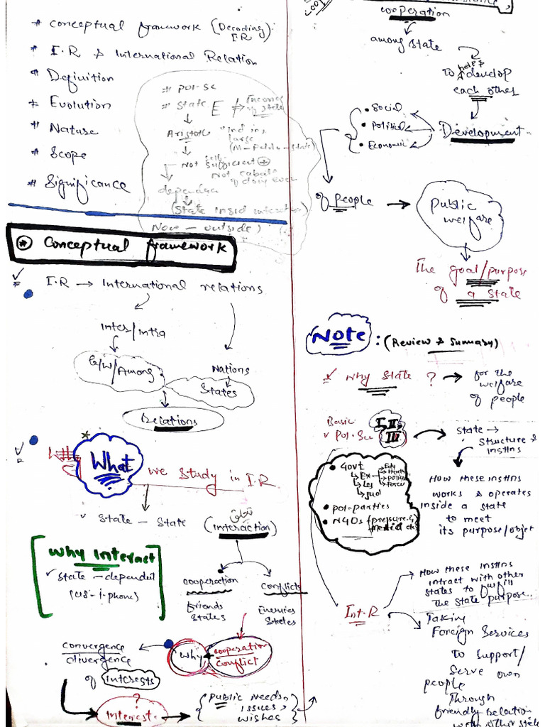 Intro To Ir | PDF