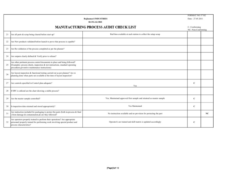 Manufacturing Process Audit Checklist | PDF | Computing
