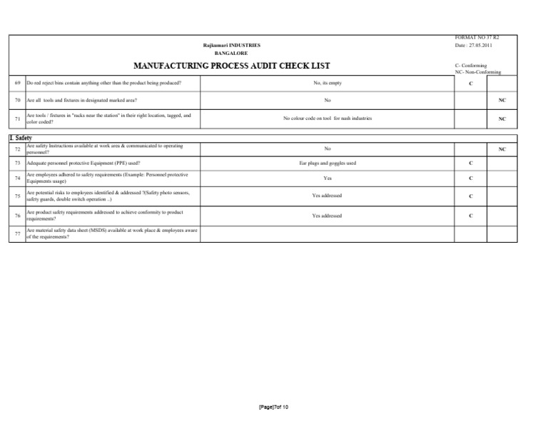 Manufacturing Process Audit Checklist | PDF | Personal Protective ...