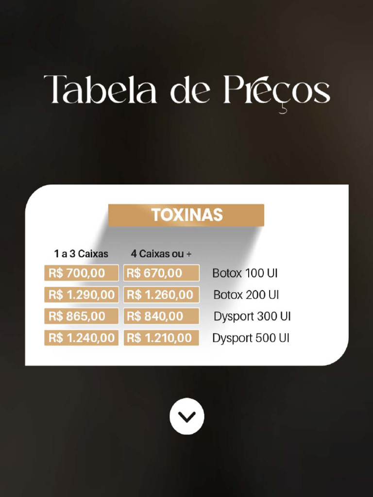 Tabela de Preços 3 | PDF