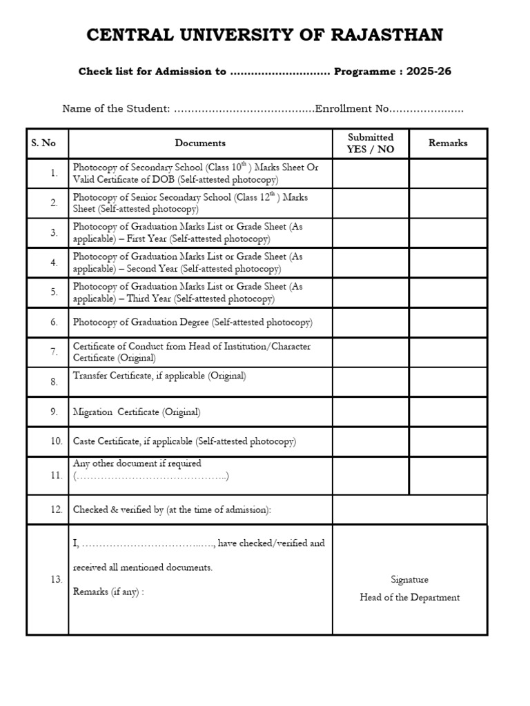 Admission Document Checklist 2025-26 | PDF