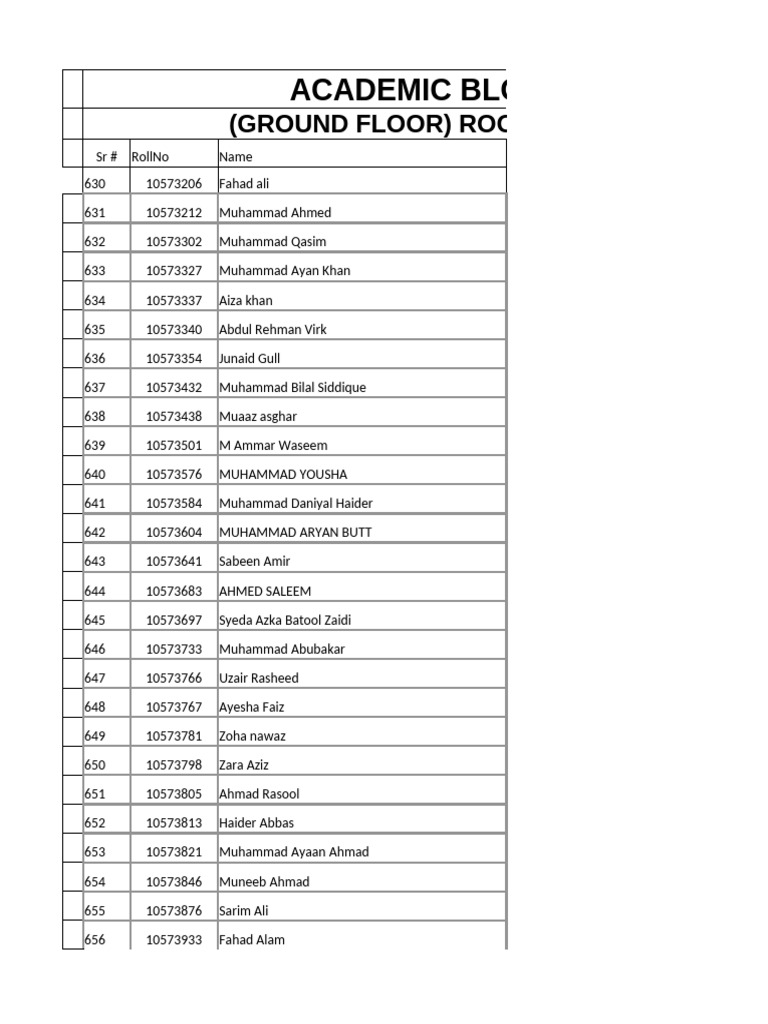 Academic Block I Student List | PDF | Banu Hashim