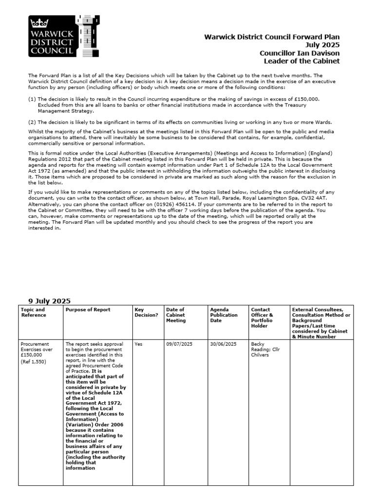 Warwick District Council Key Decisions Plan | PDF