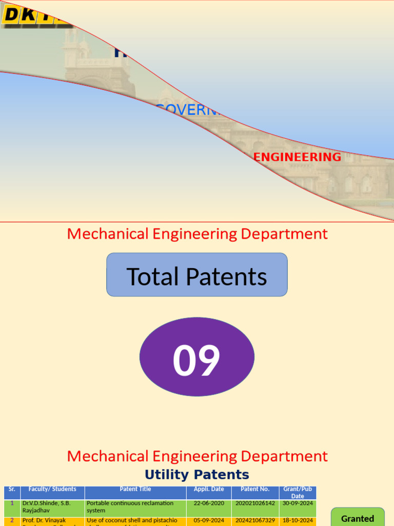 Indhan Bachat Project Overview | PDF | Engineering | Mechanical Engineering