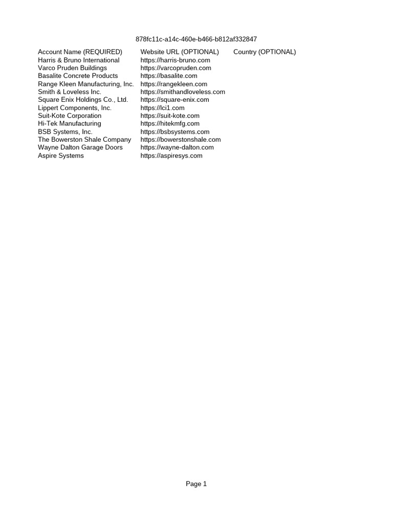 Company Directory with URLs and Details | PDF