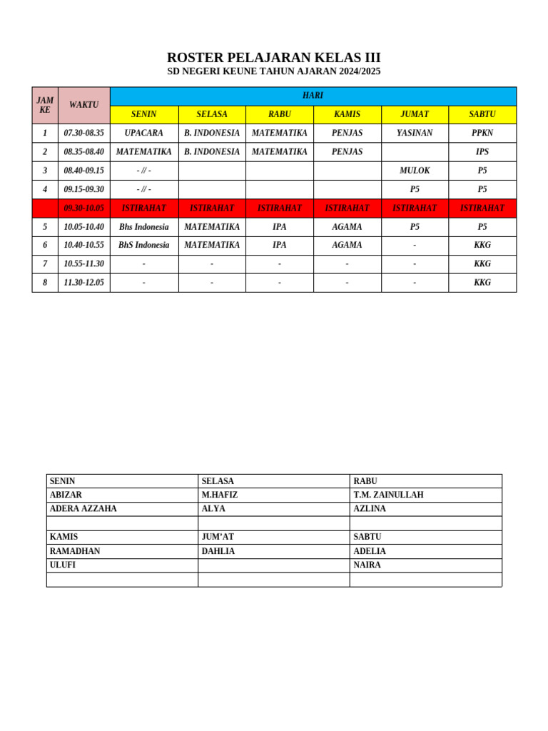 Roster Pelajaran Kelas I | PDF