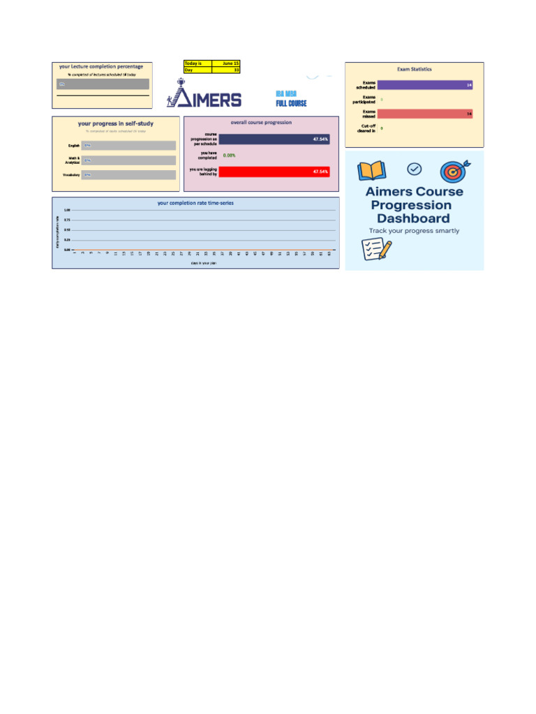 Aimers Academy Study Schedule | PDF | Graduate Record Examinations ...