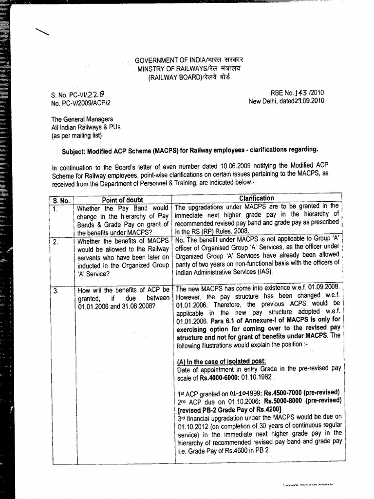 143 | PDF