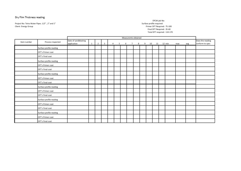 Ambient Conditions and DFT Register | PDF