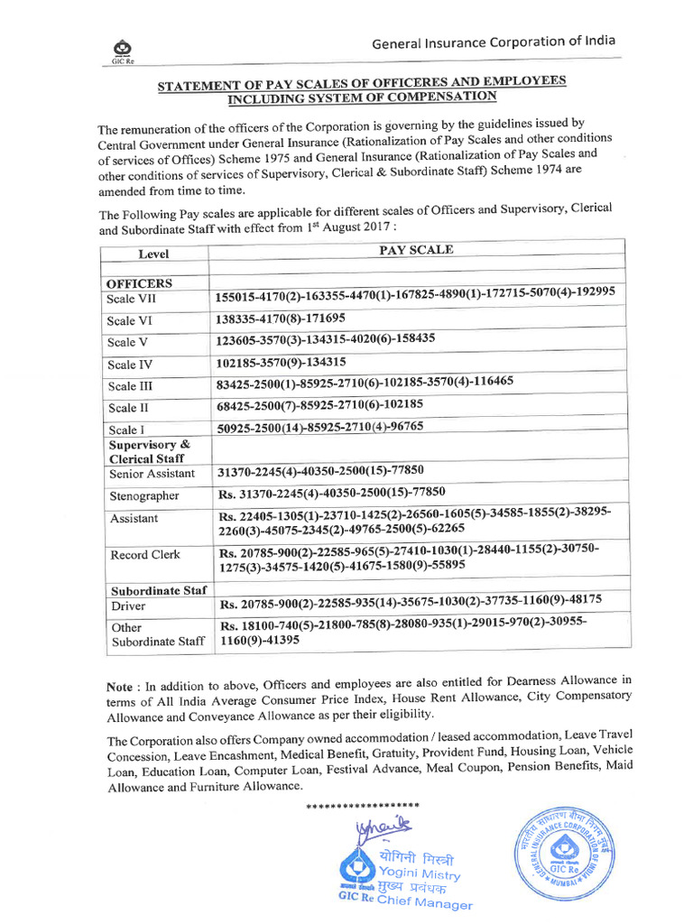 GIC Pay Scales | PDF