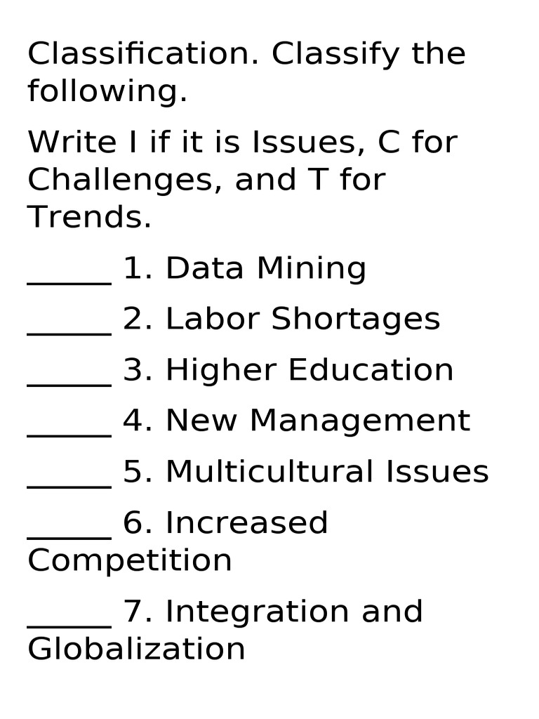 Classify Issues, Challenges, Trends | PDF