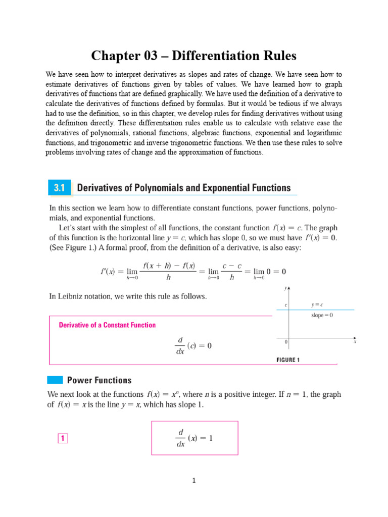 Differentiation Rules for Derivatives | PDF