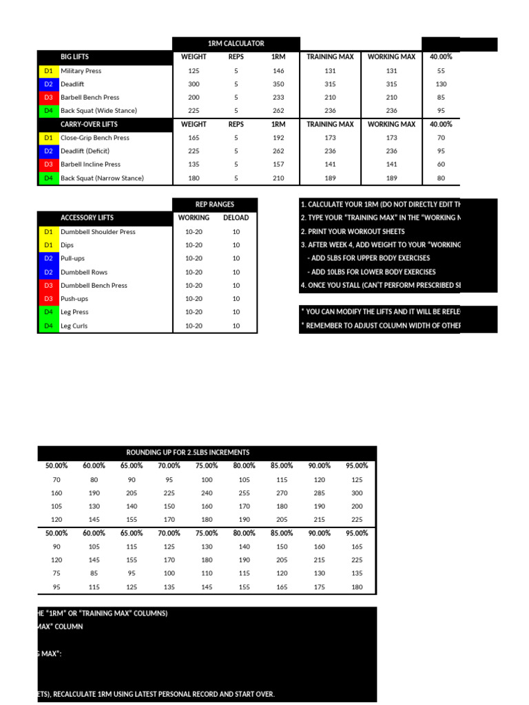 531 Strength Training Template Guide | PDF | Physical Fitness | Weight