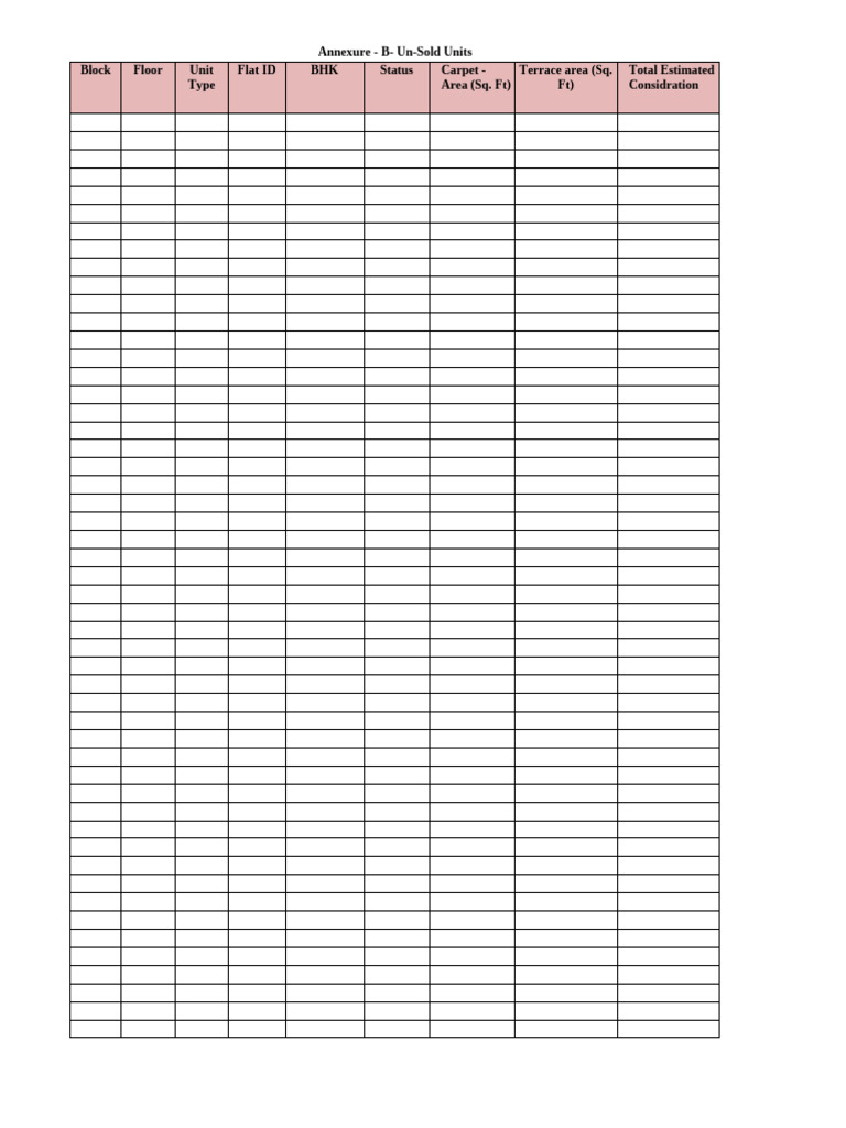 Un-Sold Units Overview | PDF