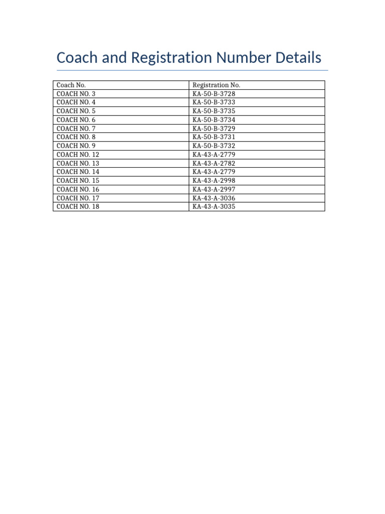 Coach Registration Details | PDF