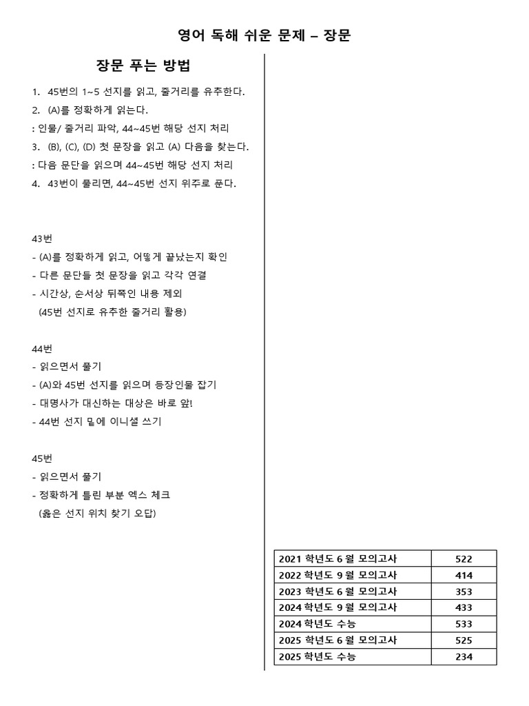 영어독해이론수업자료- 장문 | PDF