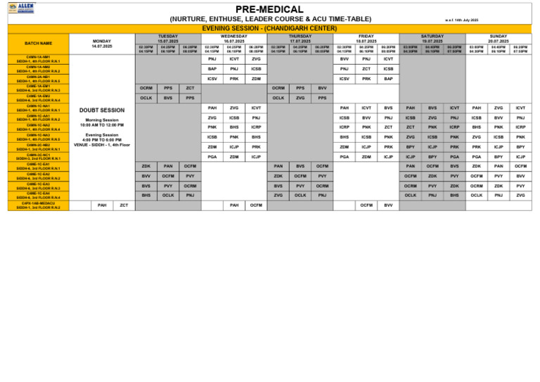 C4ME Mod Pre-Medical Timetable | PDF