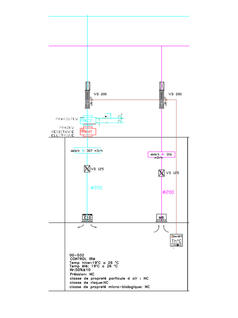 Schema Apres Modi | PDF