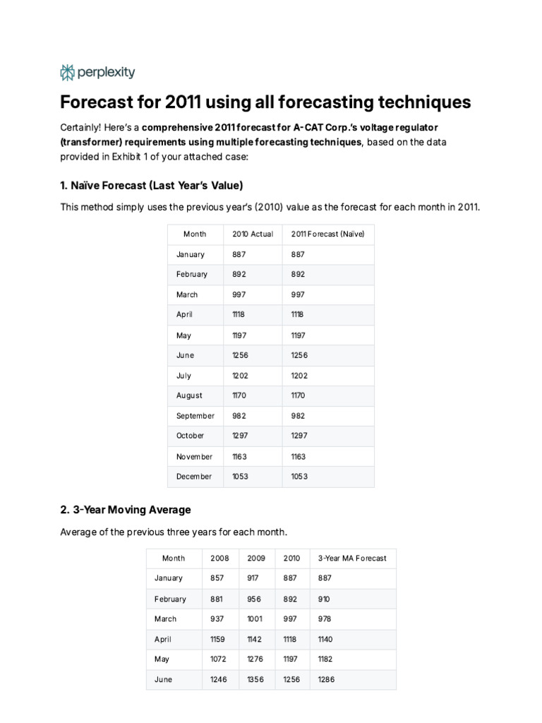 Forecast For 2011 Using All Forecasting Techniques | PDF | Forecasting ...