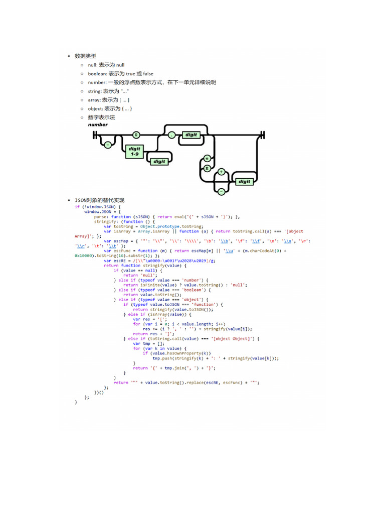 JSON笔记 | PDF