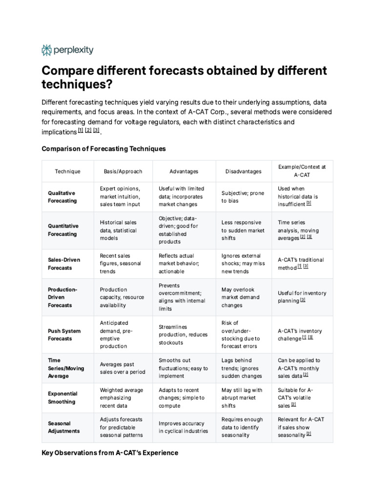 Compare Different Forecasts Obtained by Different | PDF | Forecasting ...