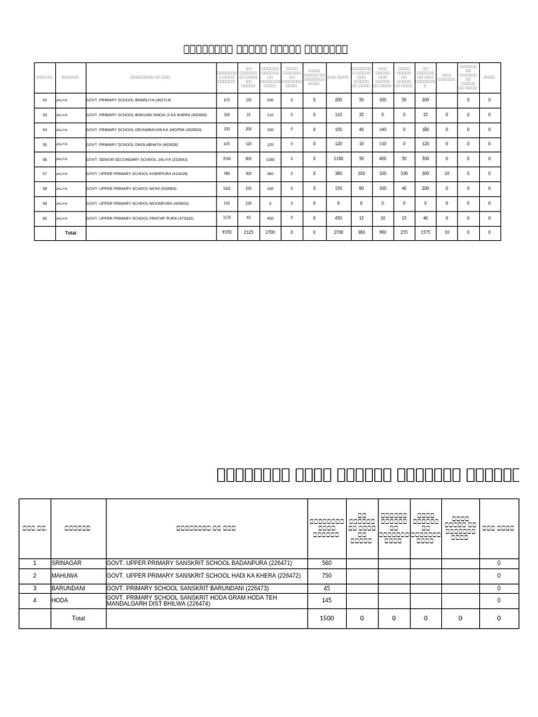 Tree Plantation Format - XLSX 10-07-25 | PDF